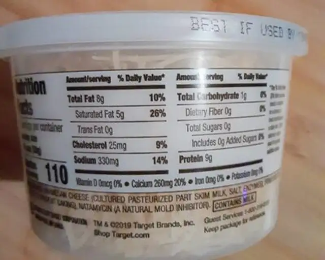 Shredded parmesan cheese nutrition facts table