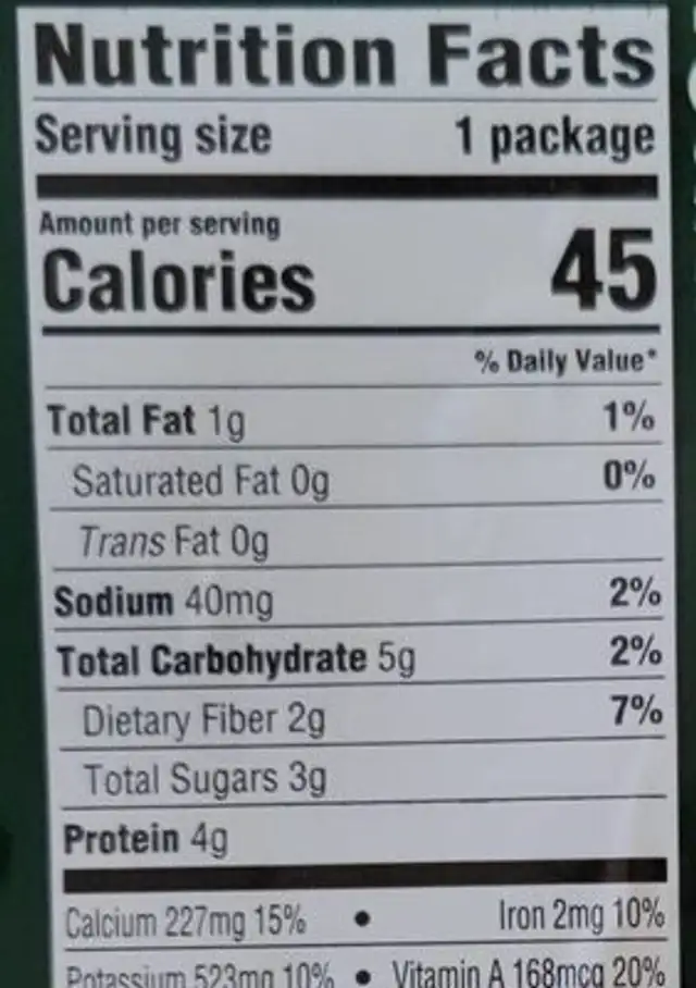 Organic baby arugula nutrition facts table