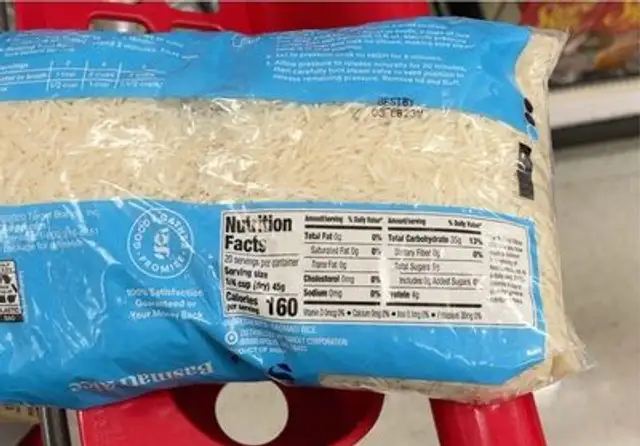 Basmati rice nutrition facts table