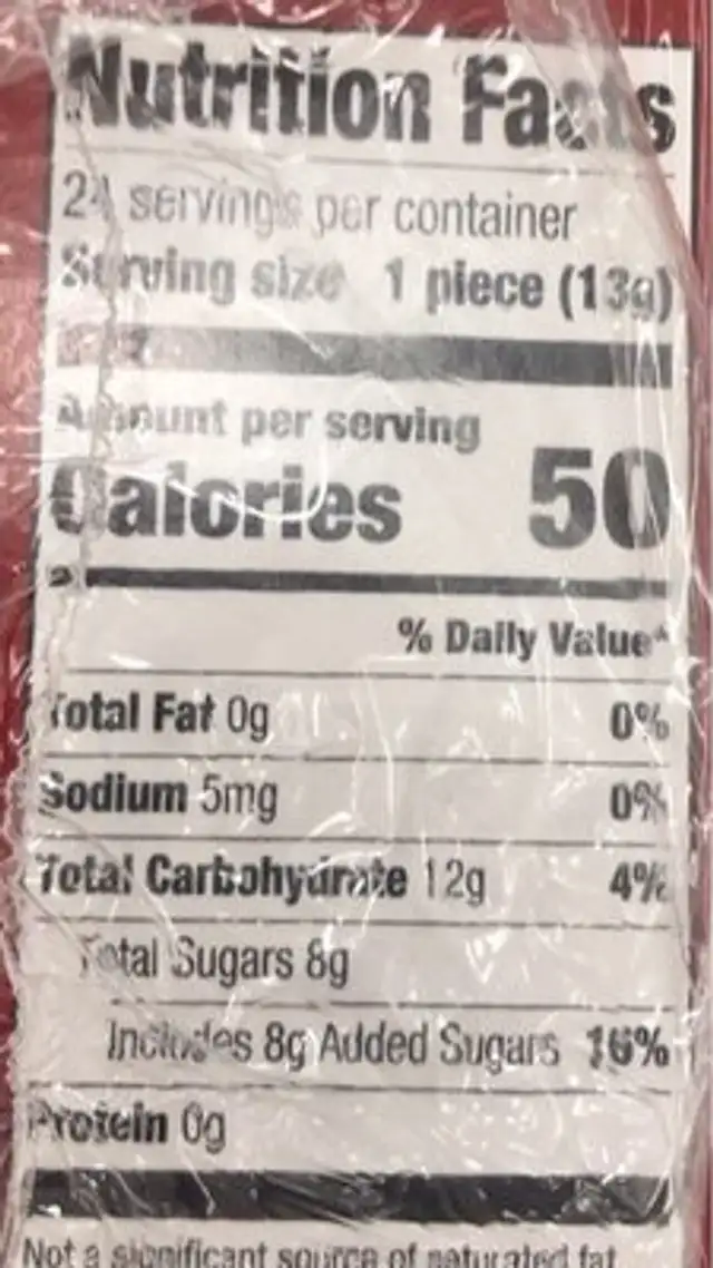 Wondershop candy canes nutrition facts table