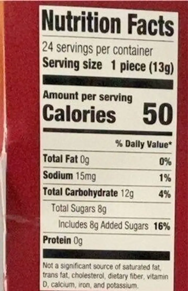 Peppermint candy canes nutrition facts table