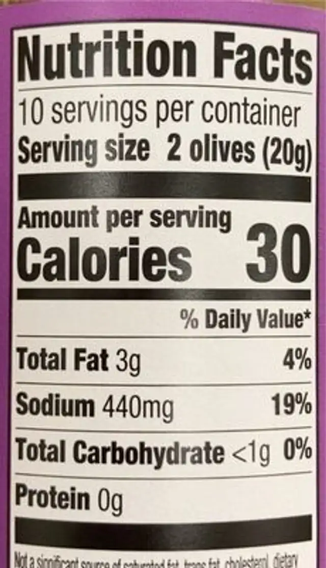 Garlic stuffed queen olives nutrition facts table