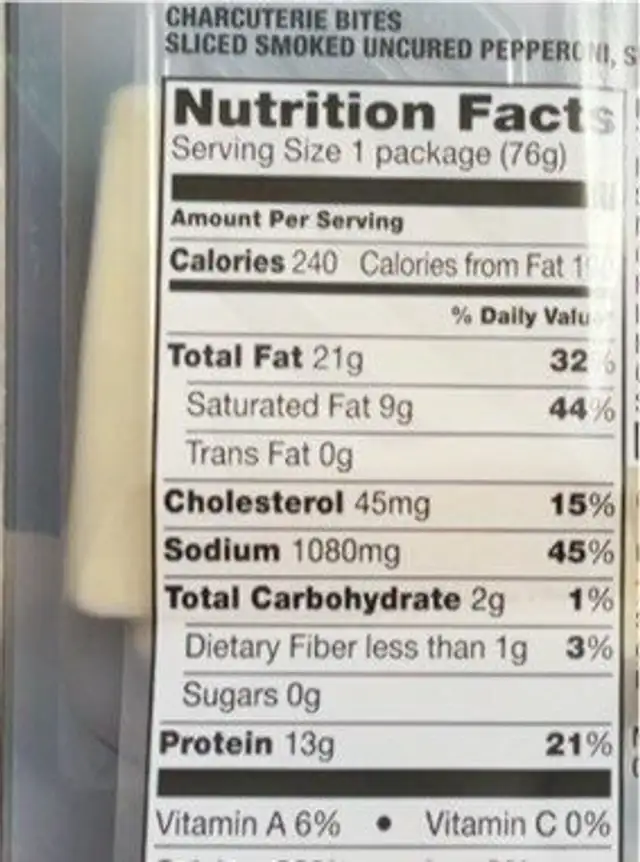 charcuterie Bites nutrition facts table