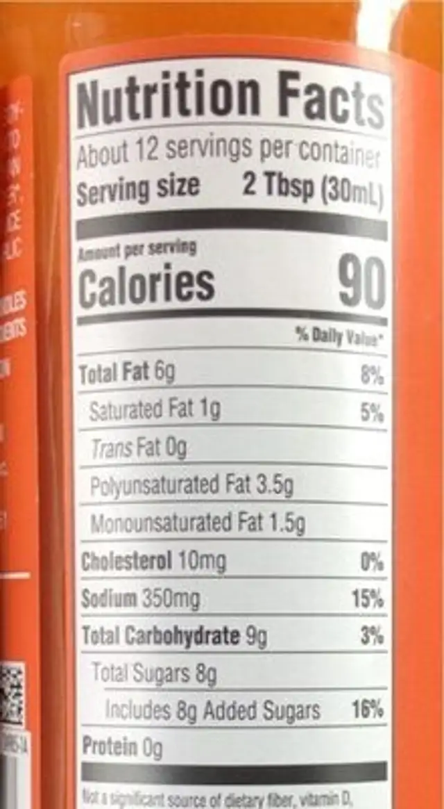 Good & gather french style dressing nutrition facts table