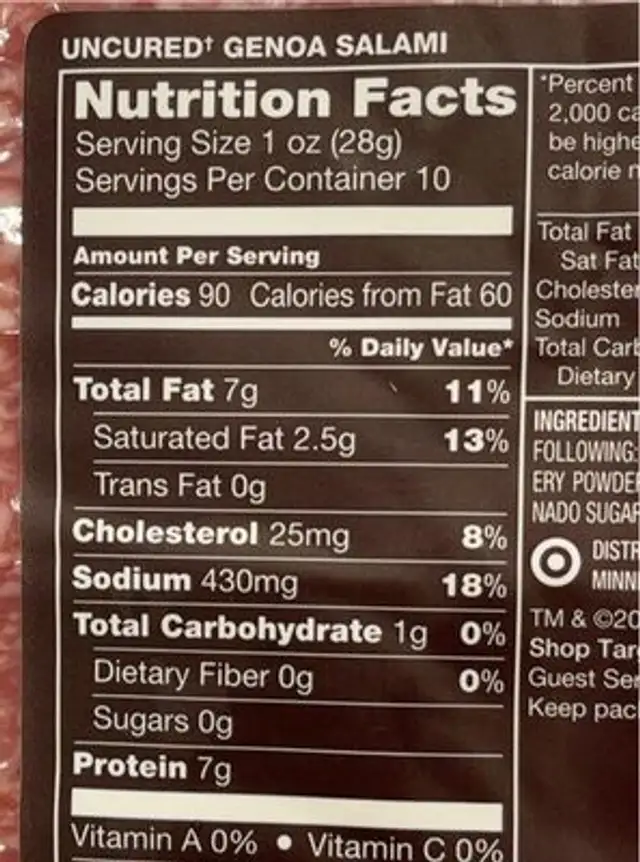 Uncured Genoa Salami nutrition facts table