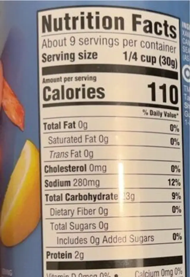 Plain Gluten Free Breadcrumbs nutrition facts table