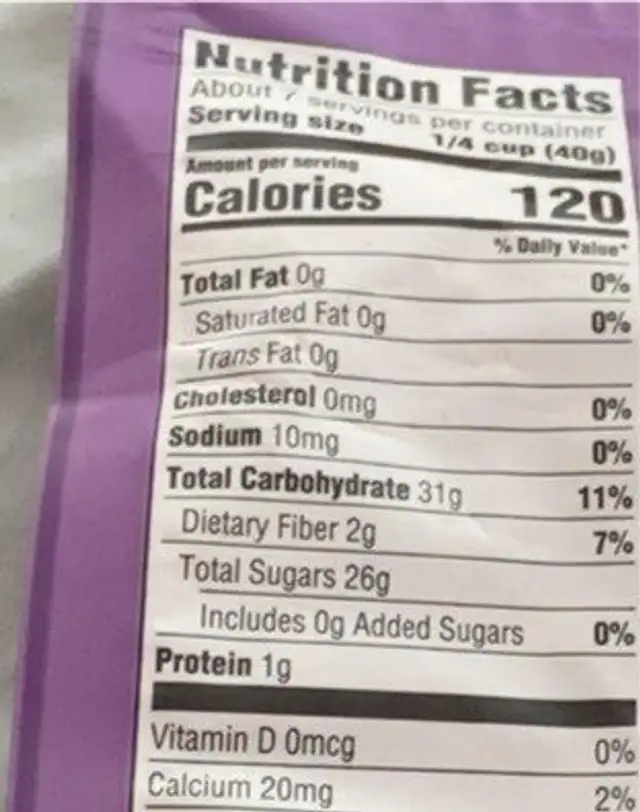 All natural california raisins nutrition facts table
