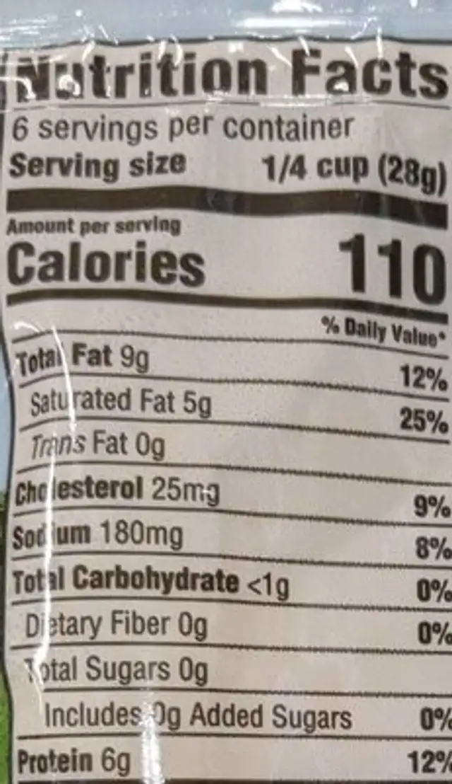 Mild cheddar nutrition facts table
