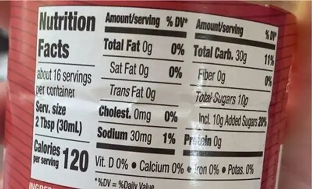 Light Corn Syrup nutrition facts table