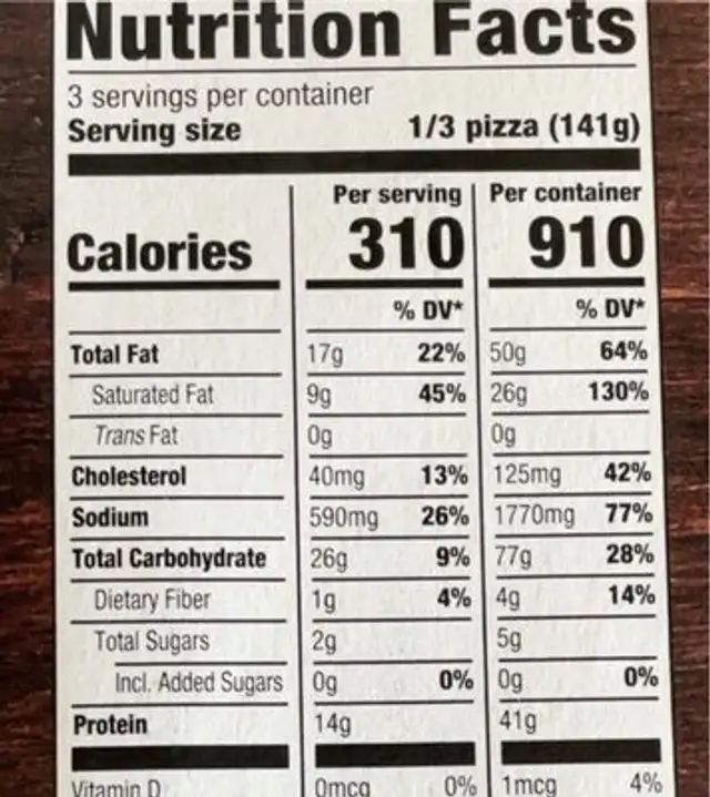 Mushroom truffle oil thin crust pizza nutrition facts table