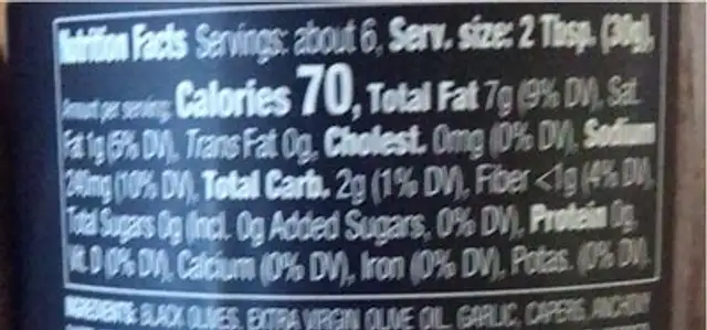 Greek olive tapenade nutrition facts table
