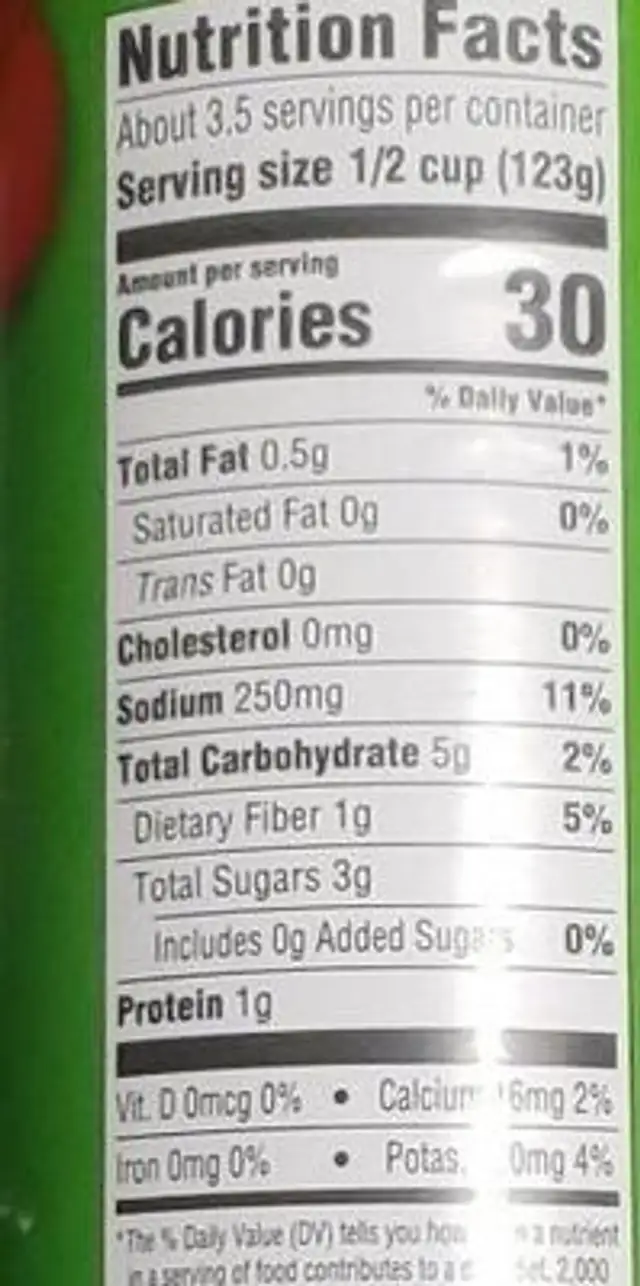 Italian Style diced tomatoes nutrition facts table