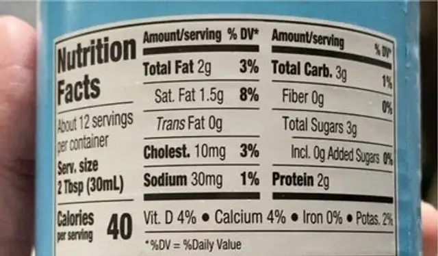 Evaporated milk nutrition facts table