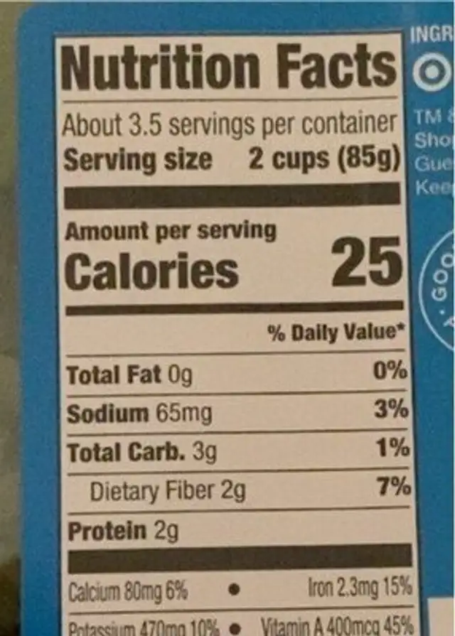 Baby spinach nutrition facts table