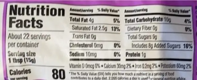 Milk chocolate chips nutrition facts table