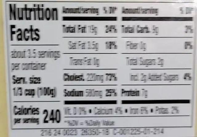 Egg salad nutrition facts table