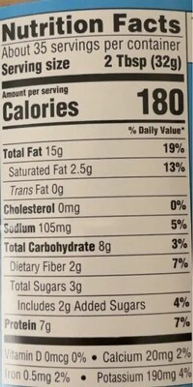Extra crunchy peanut butter nutrition facts table