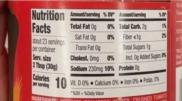 Hot chunky salsa nutrition facts table