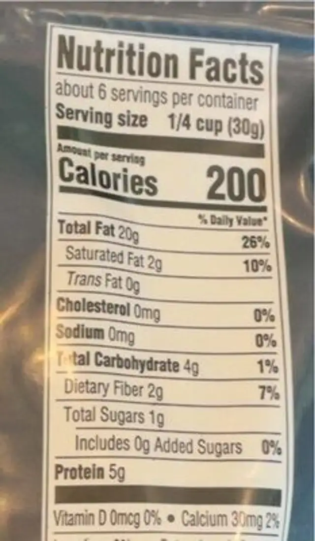 Raw walnuts nutrition facts table