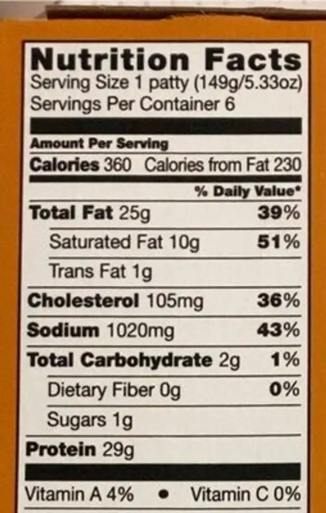 Uncured Bacon Cheddar Beef Patties nutrition facts table