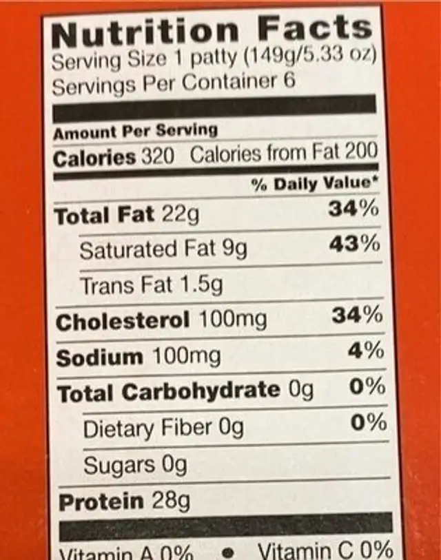 Angus Beef Patties nutrition facts table