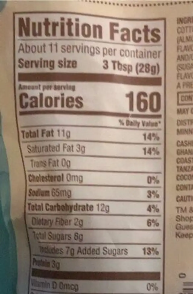 Coco-nuts nutrition facts table