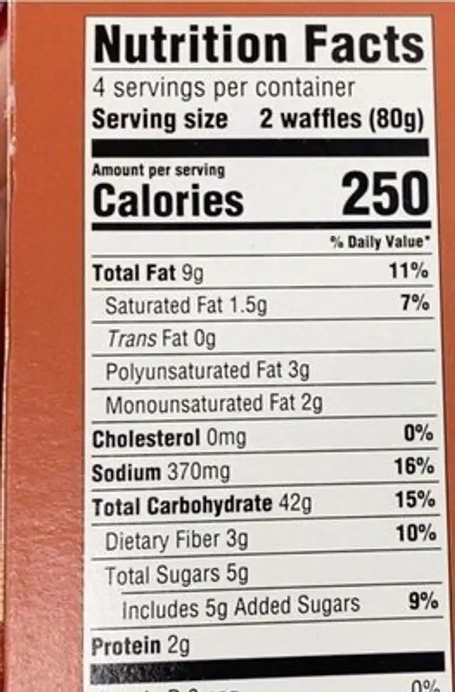 Gluten free homestyle waffles nutrition facts table