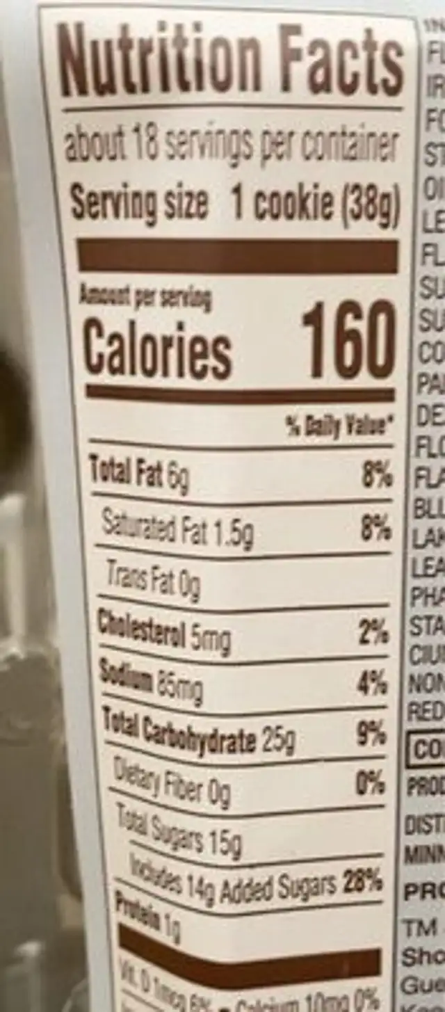 Frosted Sugar Cookies nutrition facts table