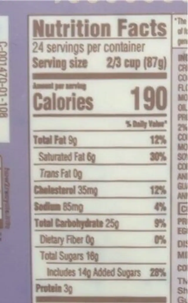 cookies ‘n cream ice cream nutrition facts table