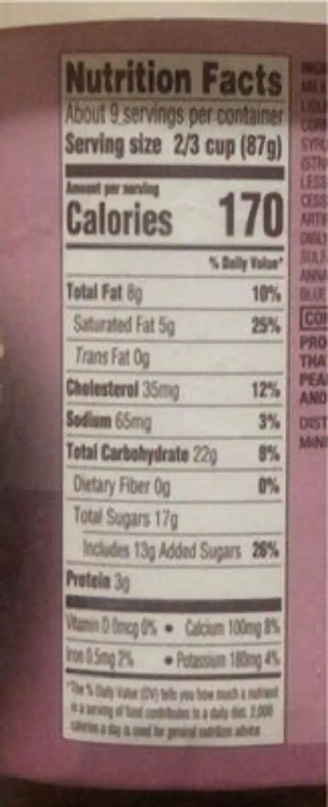 Neapolitan ice cream nutrition facts table