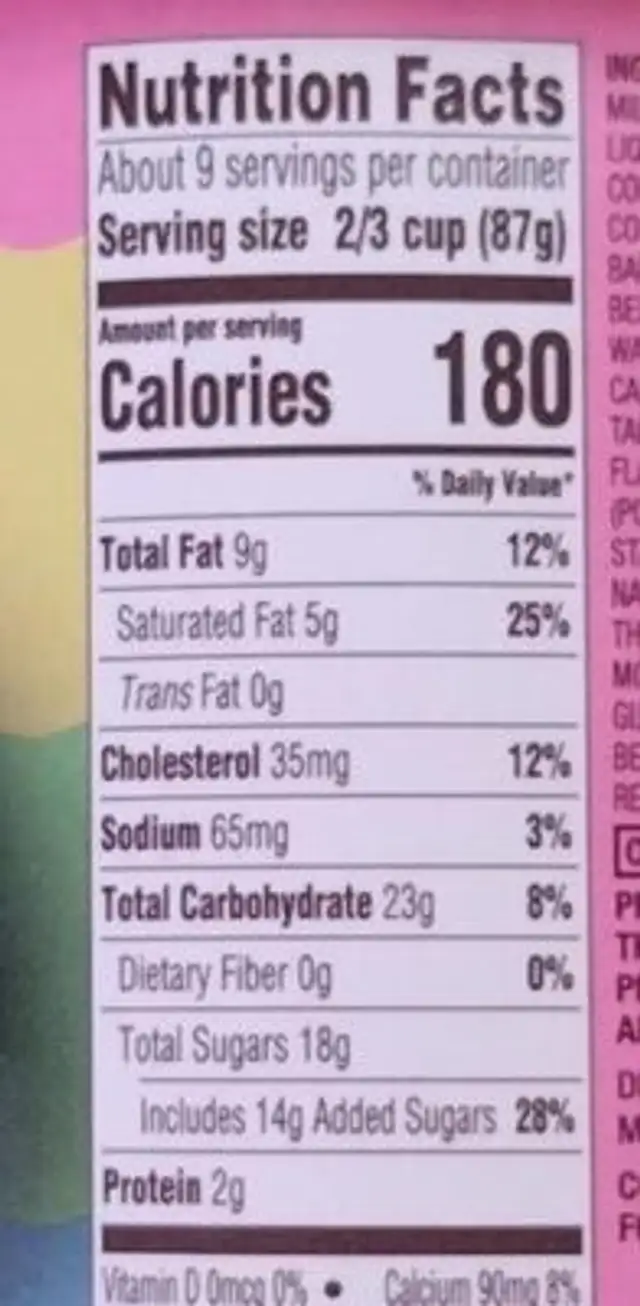 Rainbow Road Ice Cream nutrition facts table