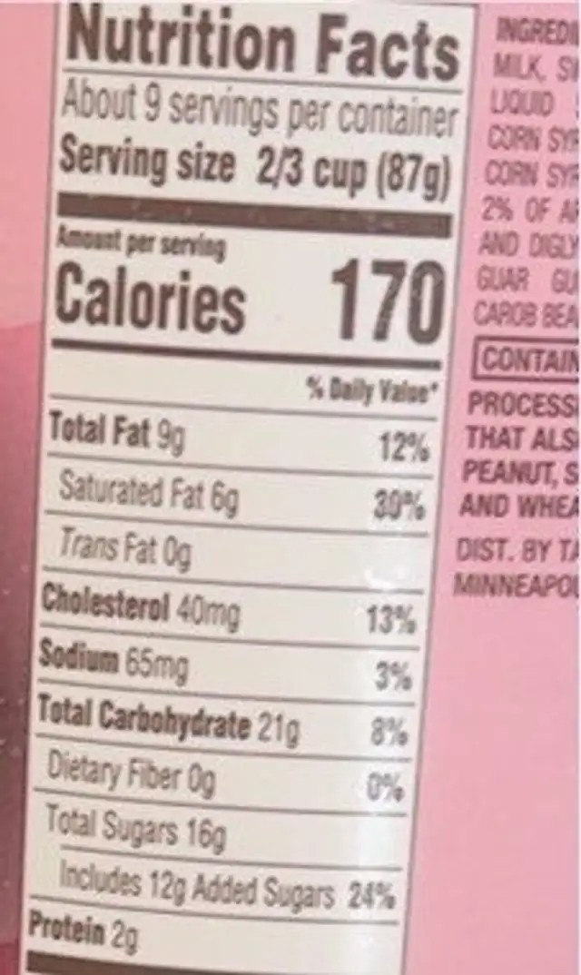 cotton candy ice cream nutrition facts table