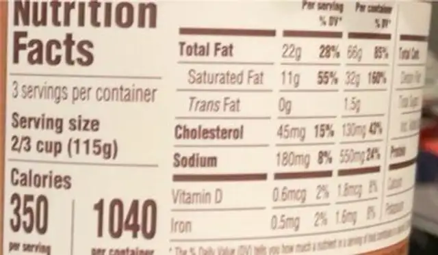Peanut Butter and Cookies nutrition facts table