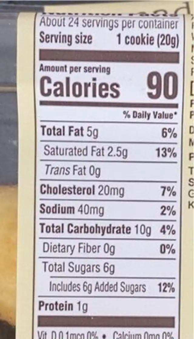 Madeleine nutrition facts table