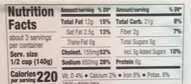 Deviled egg potato salad nutrition facts table