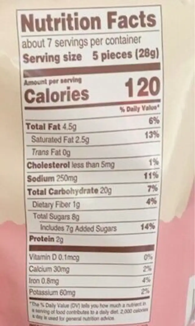 Mini Milk Chocolate Covered Pretzels nutrition facts table