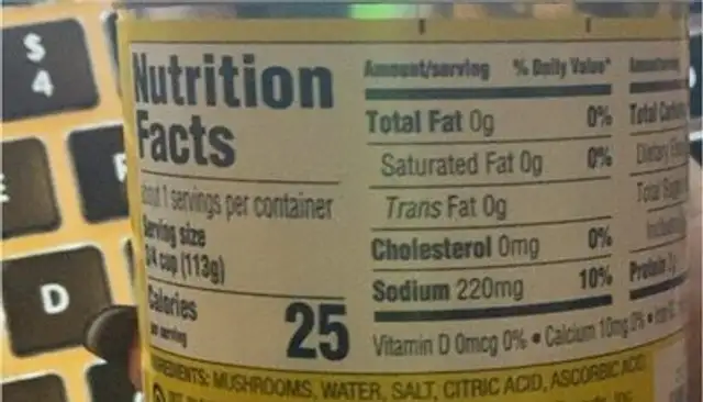 Mushroom nutrition facts table