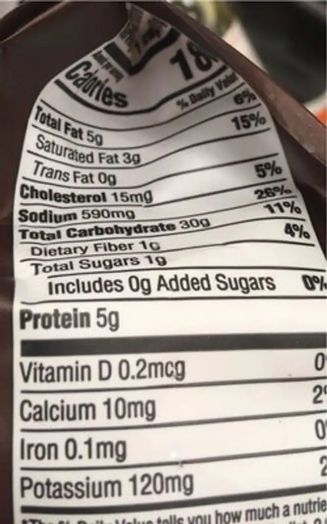 Mushroom risotto nutrition facts table