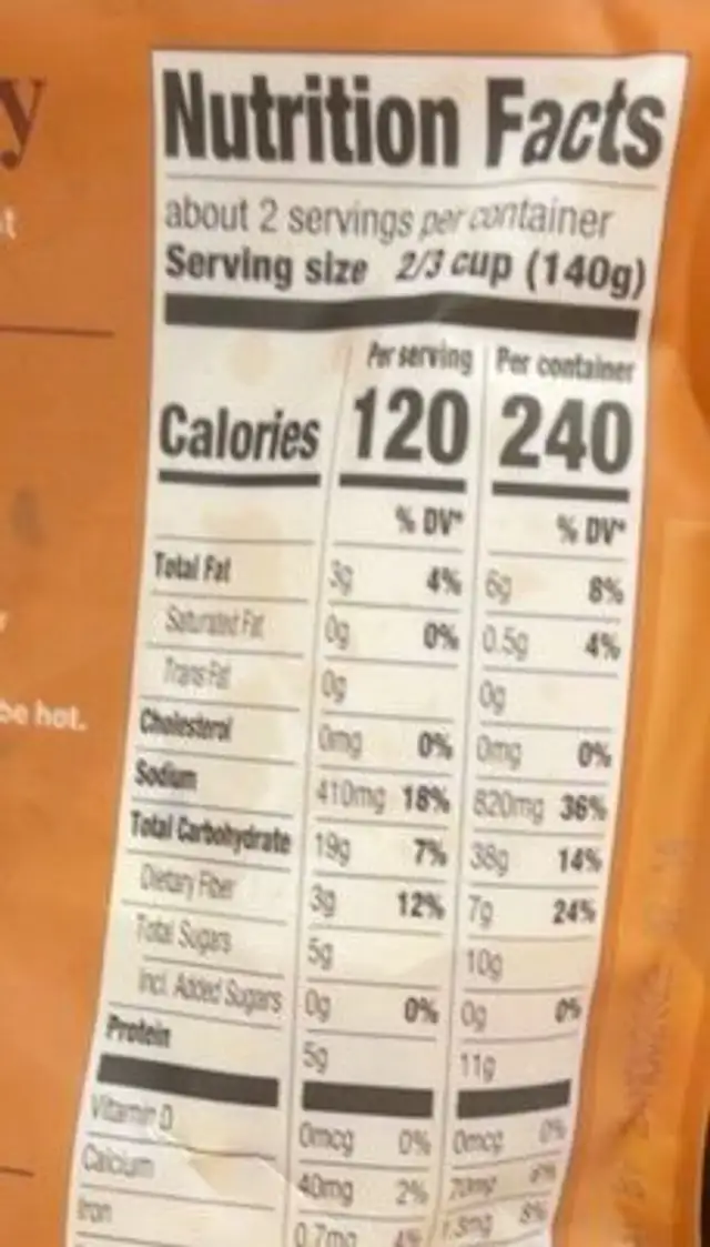 Chana Masala nutrition facts table