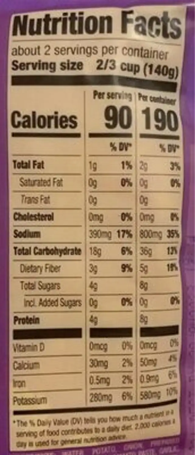 Bombay potatoes nutrition facts table