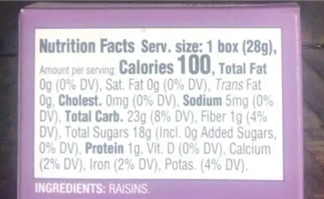 California raisins nutrition facts table