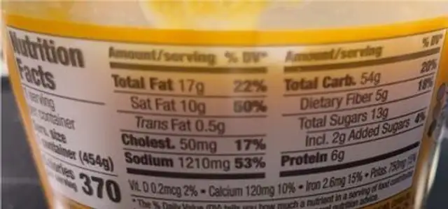 Butternut Squash soup nutrition facts table