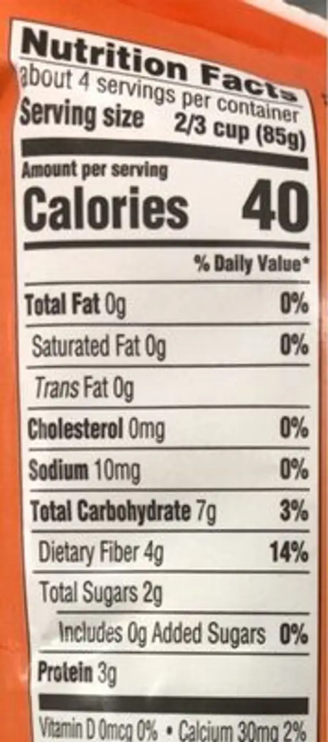 Brussels Sprouts nutrition facts table