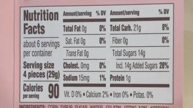 Strawberry Gummies nutrition facts table