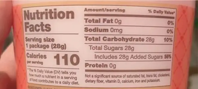 cherry cotton candy nutrition facts table