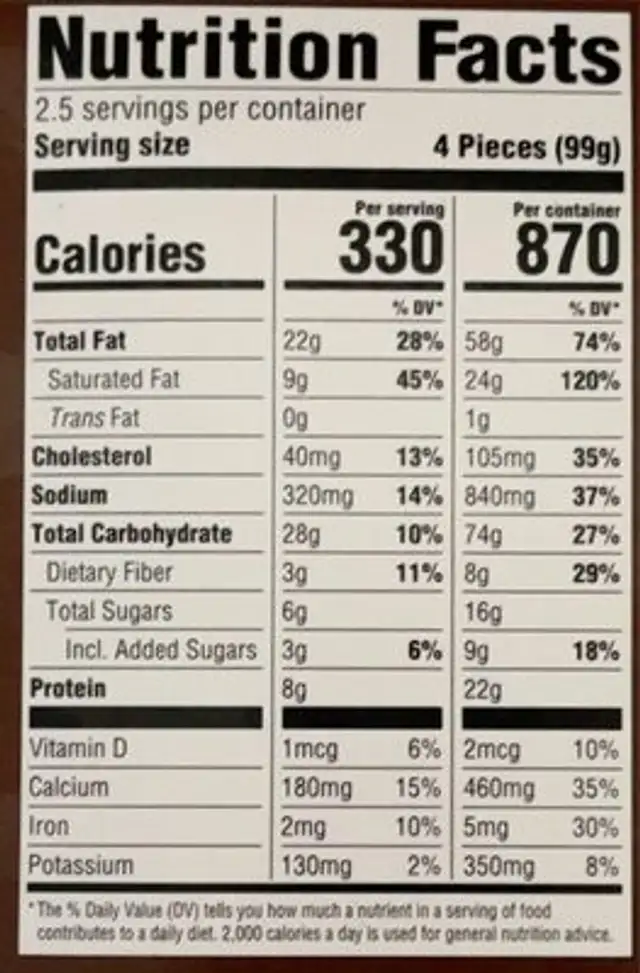 Elote-Inspired Corn & Cheese Masa Bites nutrition facts table