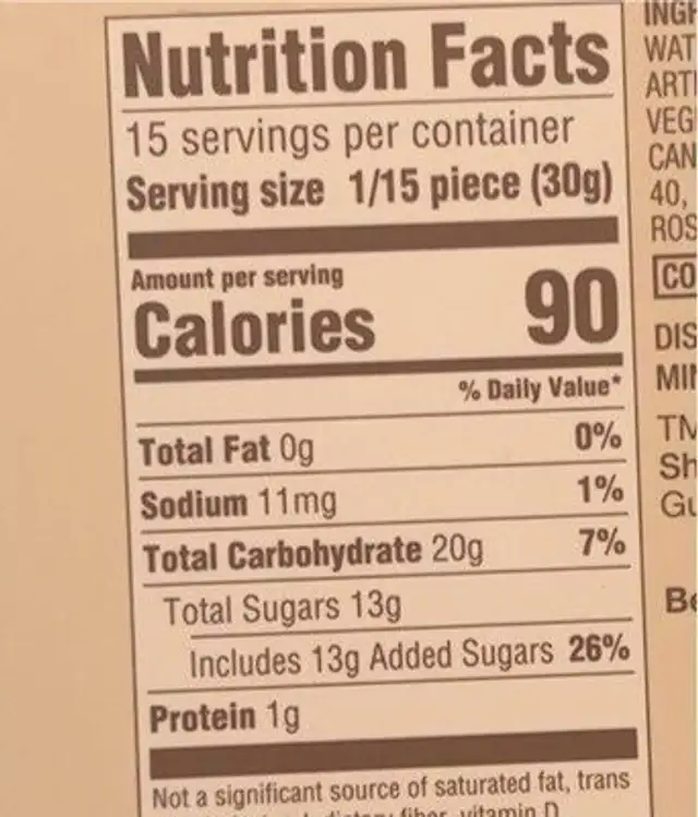 Cherry Bunny Gummy nutrition facts table