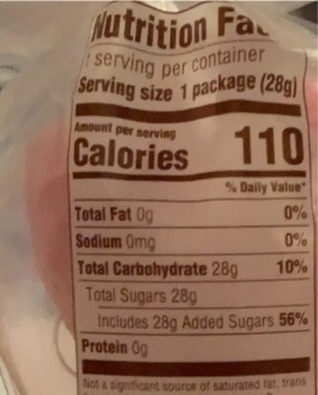 Cotton Candy nutrition facts table