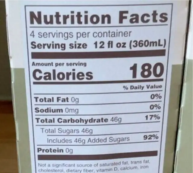 Ginger beer nutrition facts table