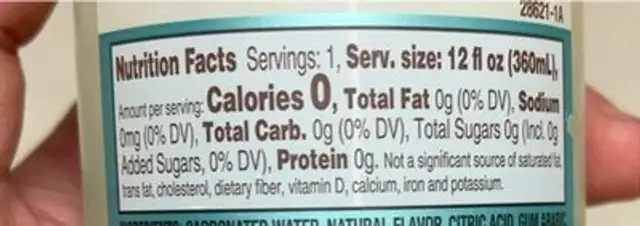 Ginger Beer nutrition facts table
